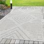 Aruba Aim teppich indoor/outdoor flachgewebt läufer 80x250cm rosa